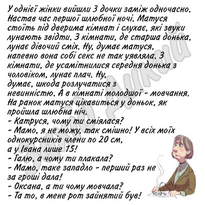 Анекдоти про молодят та першу шлюбну ніч