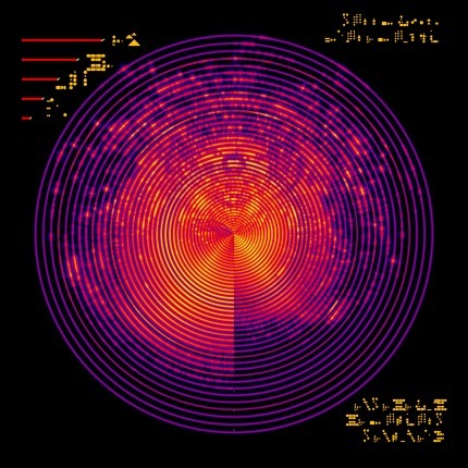 DP-2147-CDAnlys