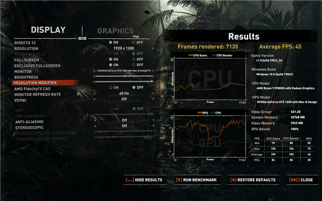 ASUS ROG Flow X13 GV301 gebenchmarkt in Shadow of the Tomb Raider