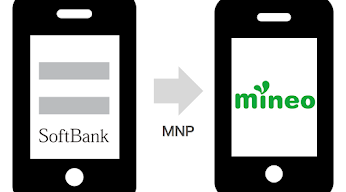 ソフトバンクからmineoにMNP