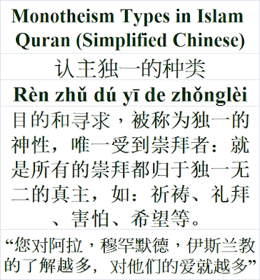 Monotheism in Islam Quran Simplified Chinese Language 认主独一的种类 Rèn zhǔ dú yī de zhǒnglèi