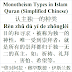 Monotheism in Quran Chinese Language | 认主独一的种类