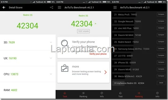 Benchmark Xiaomi Redmi 3S