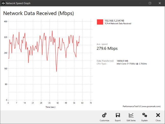 Netgear Nighthawk X10 - 5GHz 대역에서 무선 전송