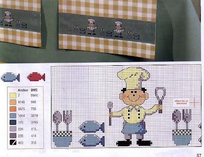Mestre Cuca no Café da Manhã - Ponto Cruz. São gráficos de ponto cruz com  diversos motivos culinários: Mestre Cuca, bolo, …