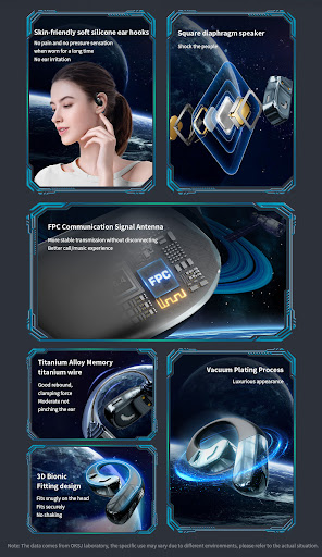 Title 7, Ear-mounted Leisure Sports Wireless Bluetooth H...