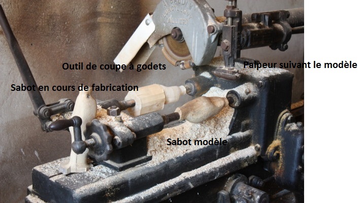 Un peu de technique - Machines de Sabotiers. Machine%252520de%252520sabotier