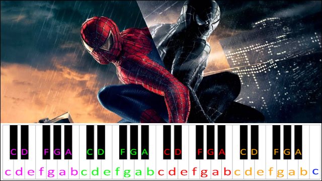 SPIDER-MAN PIANO - EASY FOR BEGINNERS SONG