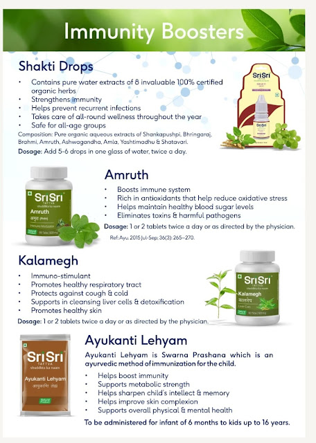 Immunity Boosters | Shakti Drops, Amruth , Kalmegh , Ayukanti Lehyam | Sri Sri Tattva