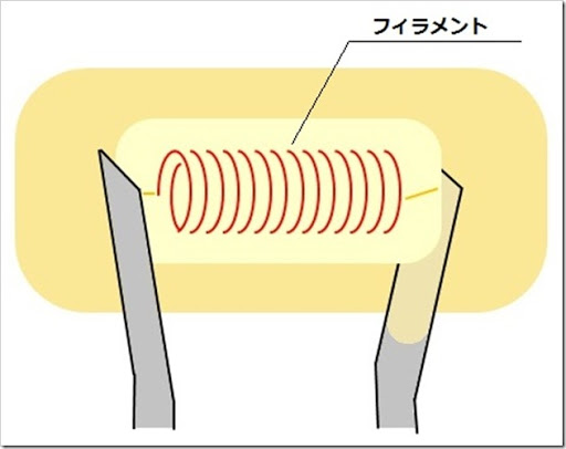 m 2 thumb%25255B2%25255D - 初クラプトンコイルビルド！「Geek Vape Clapton Wire」でSubtank MiniのRBAを巻いてみた