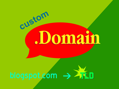 custom domain