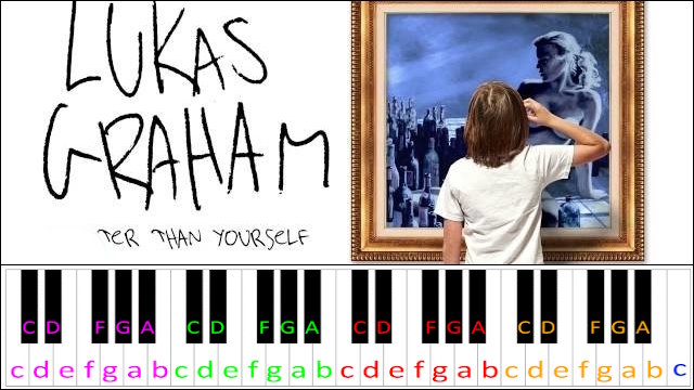 Better Than Yourself by Lukas Graham Piano / Keyboard Easy Letter Notes for Beginners