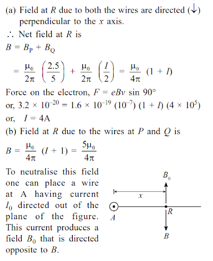 Solution Image