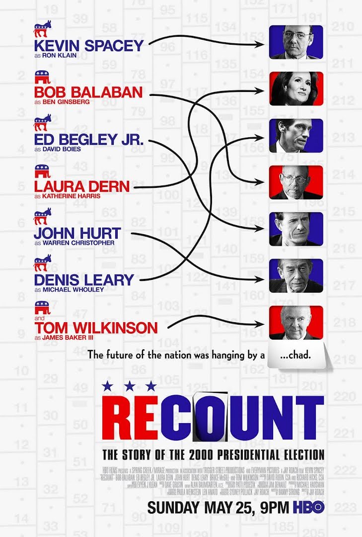 Recuento - Recount (2008)