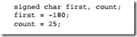 Programming PIC Microcontrollers in C-0099