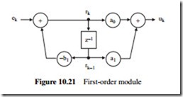 Controller Realization-0164