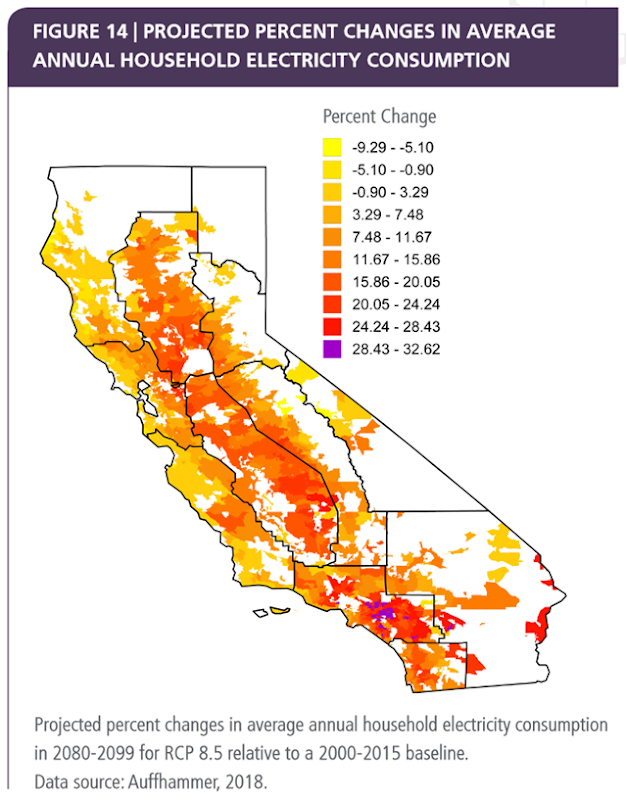 Projected percent changes in average annual California household electricity consumption in 2080-2099 for RCP 8.5 relative to a 2000-2015 baseline. Data: Auffhammer, 2018. Graphic: CNRA