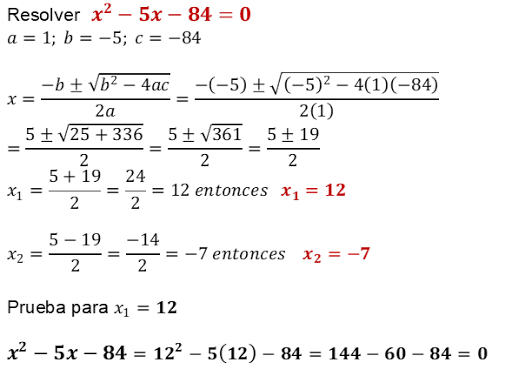 Cómo Resolver Ecuaciones De Segundo Grado Usando La Fórmula General