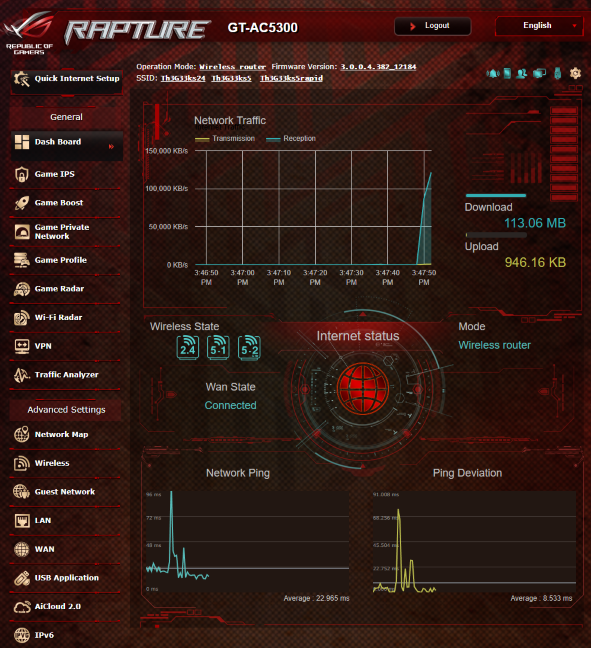 ASUS ROG 랩처 GT-AC5300