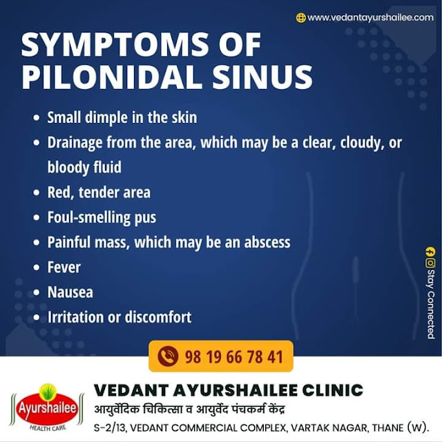 SYMPTOMS OF PILONIDAL SINUS