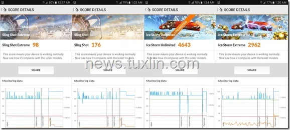 3DMark