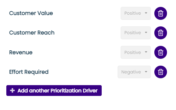 Chisel's prioritization drivers offer valuable assistance in evaluating every feature and generating a prioritization score, facilitating effective decision-making.