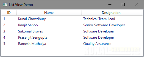 WPF ListView Demo (www.kunal-chowdhury.com)