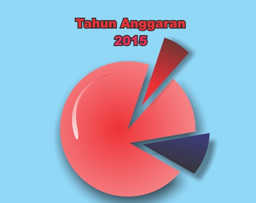 Beberapa satuan kerja perangkat daerah (SKPD) Kabupaten Ngawi hingga penghujung tahun anggaran 2015 tercatat buruk dalam kinerja fisik dan keuangan