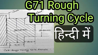 G71 fanuc turning cycle