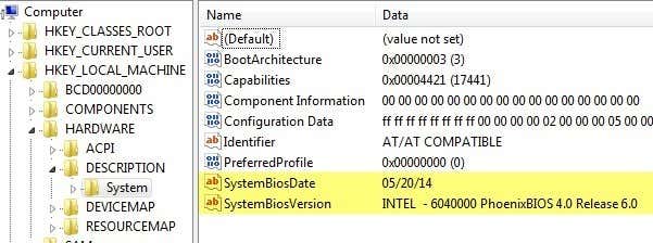 bios du système de registre