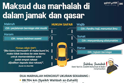 2 marhalah bersamaan berapa km