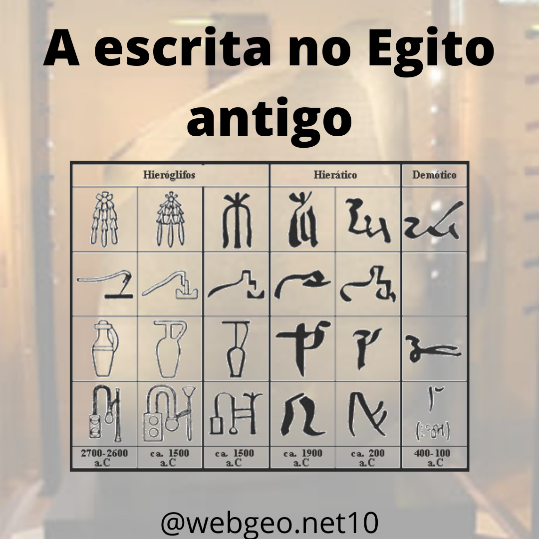 Escrito Antigo