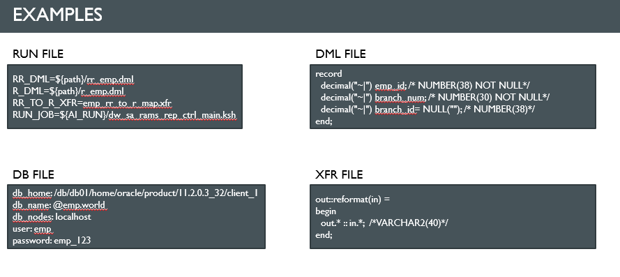 Ab Initio Tutorial Introduction To Ab Initio