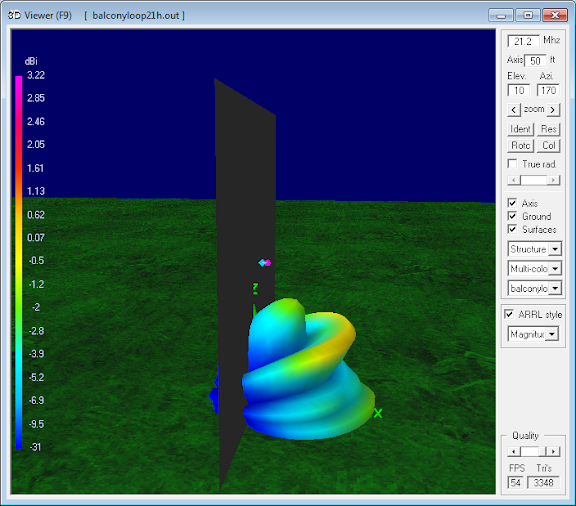 21.2 MHz Magnetic Loop Antenna Parameters -
                    Vertical orientation