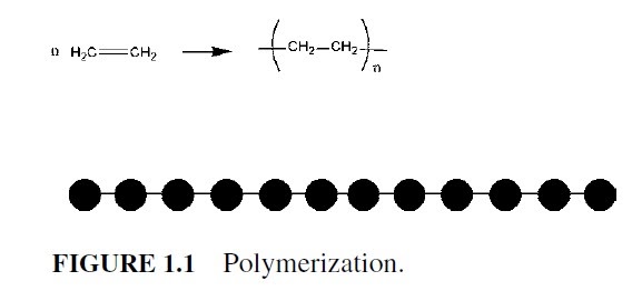 epub wastewater