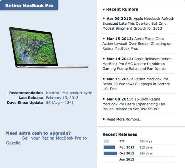 Guida al MacBook Pro