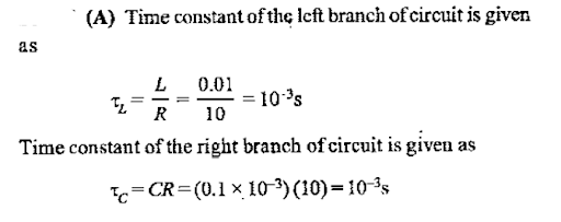 Solution Image