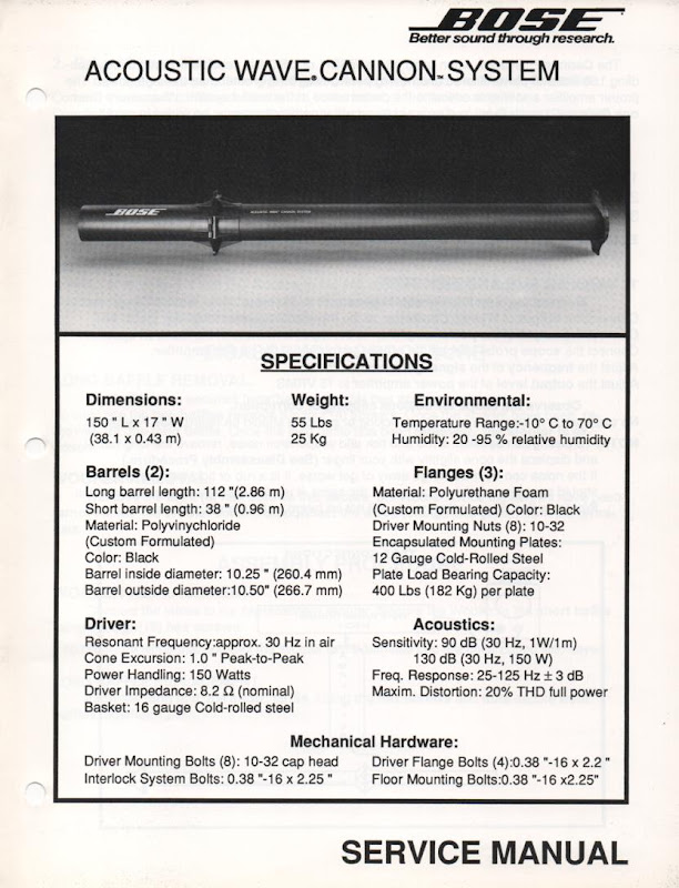 bose_acoustic_wave_cannon_speaker_system_service_manual.jpg