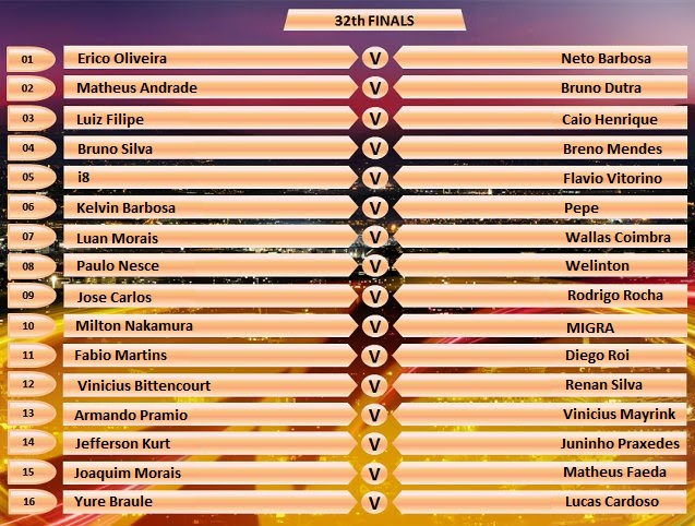 1º Fase - Copa Abertura Chaveamento%2520Copa%2520Abertura