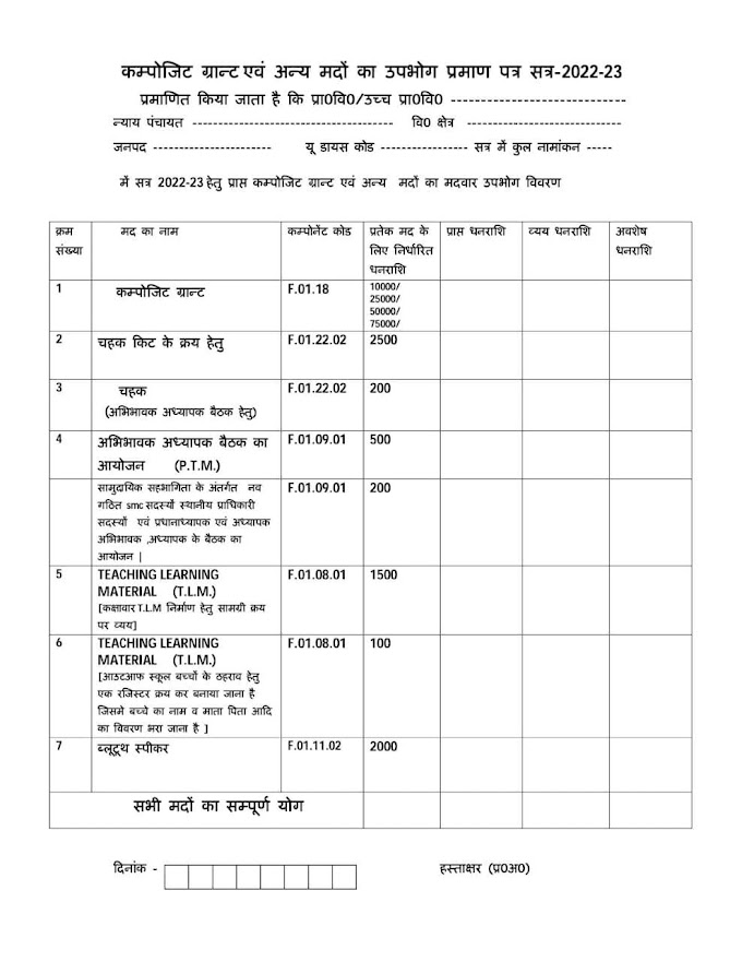 कम्पोजिट ग्रान्ट एवं अन्य मदों का उपभोग प्रमाण पत्र सत्र 2022-23