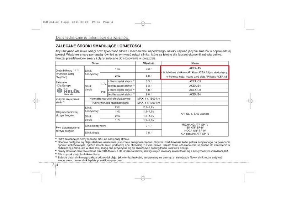 Wymiana Oleju - Jaki ??? - Strona 11 - Forum Kia Sportage - Mojasportage.pl