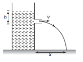 Applications of Bernoulli's Theorem