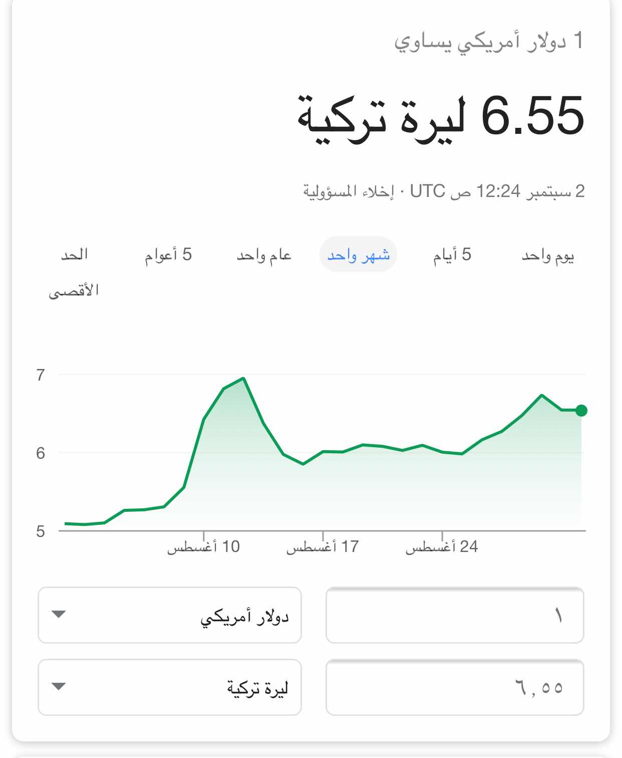 اخبار تركيا للعرب كل جديد لدينا اسعار الدولار مقابل العملات سعر