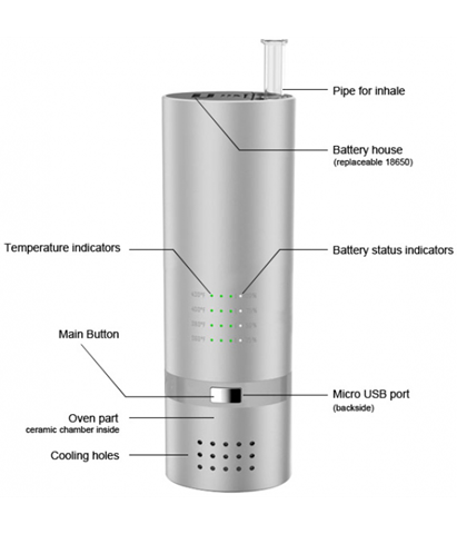 cgvgh45t56yrt thumb%255B2%255D - 【海外】「Xohm O2 2600mAhキット」「IQOSケース」「Taitanvs VS7 18650 Battery Fast Ceramic Heating Dry Herb Pen Herbal Vaporizer」