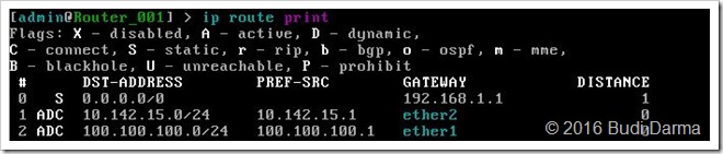 Cara Setting Static Routing Dengan Mikrotik