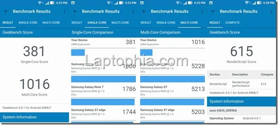 Geekbench 4