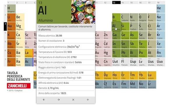 zanichelli-tavola-periodica-elementi