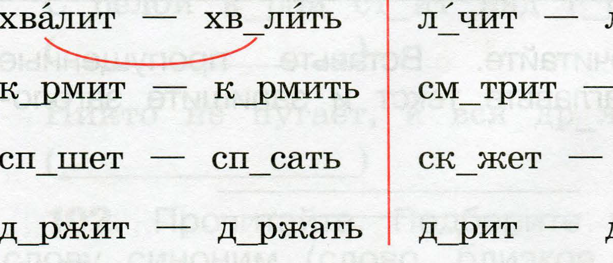 Какой буквой обозначить безударный гласный звук. Ударные и безударные гласные звуки задания. Ударные и безударные гласные 1 класс задания. Упражнения ударные и безударные гласные. Обозначение гласных звуков буквами в ударных и безударных слогах..