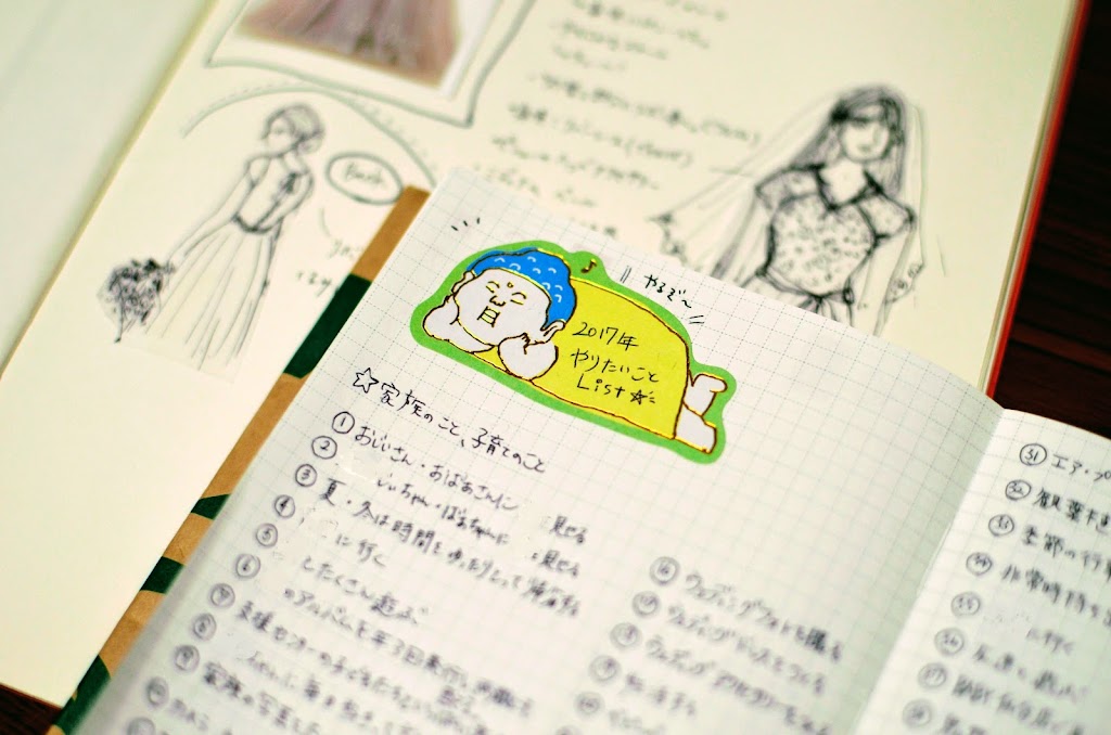 17年にやりたいことリスト100を作りました ひつじのいくじ